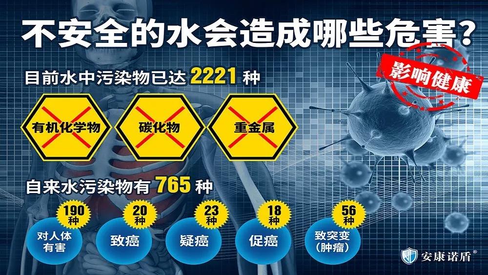 1557813261571289.jpg 水污染會造成.jpg